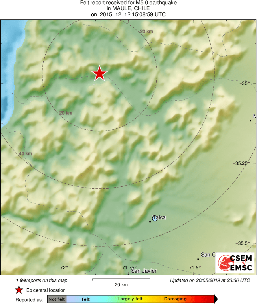 Intensity Map