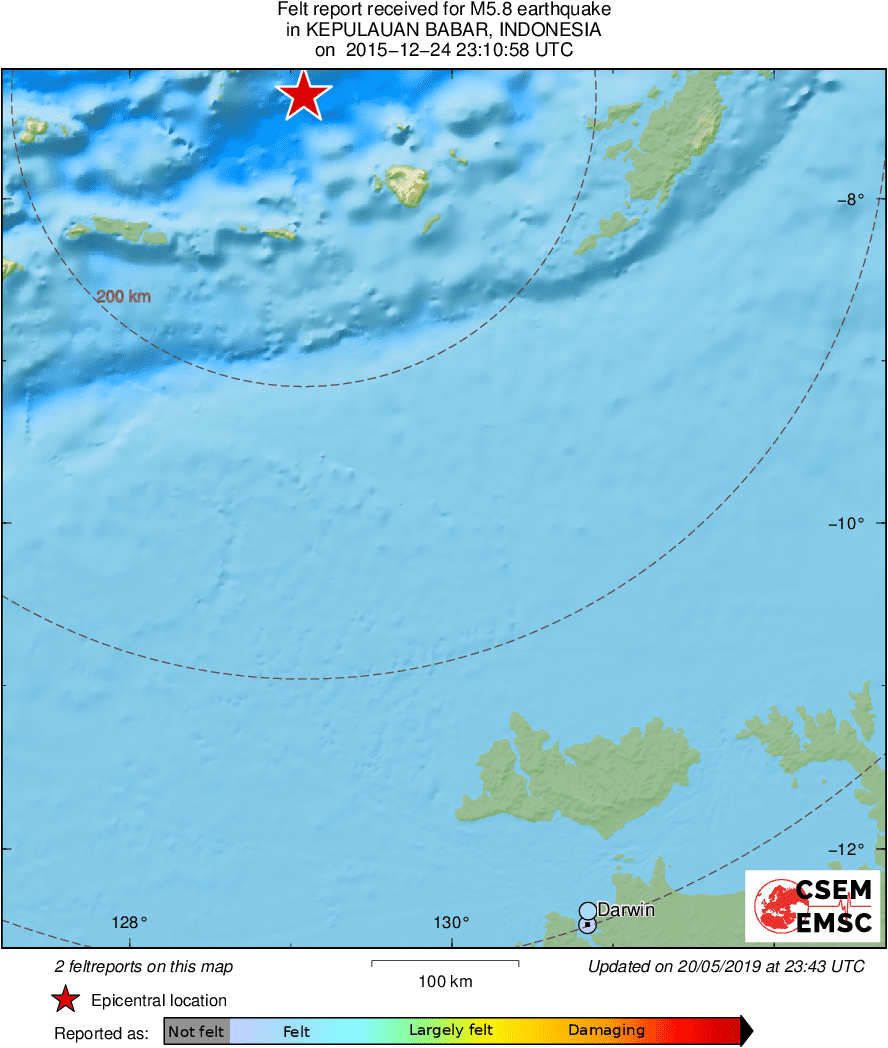 Intensity Map
