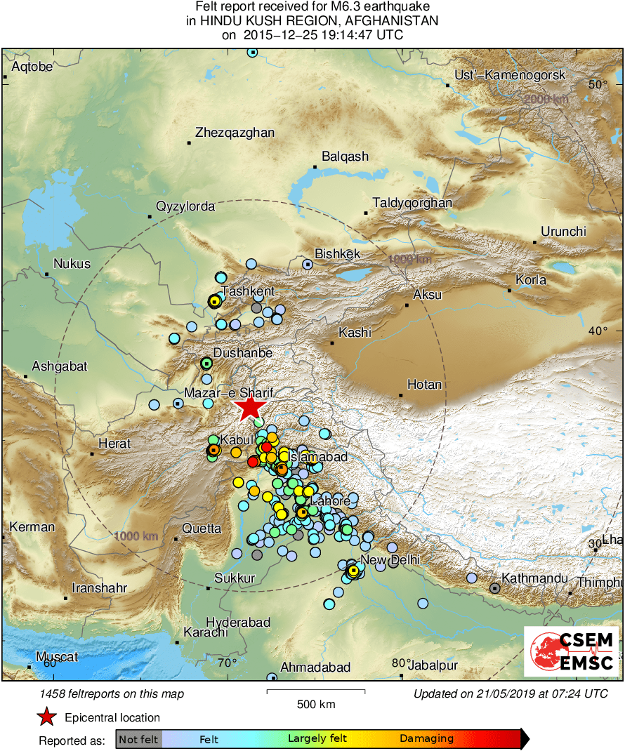 Intensity Map