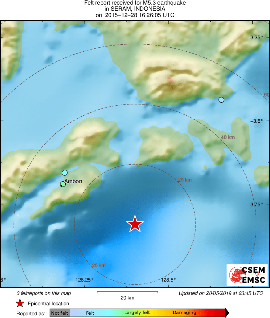 Intensity Map