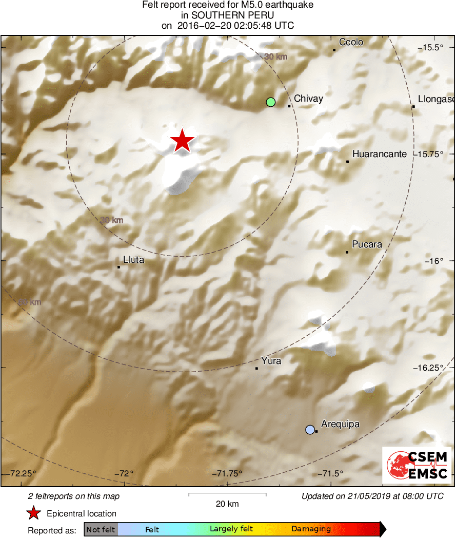 Intensity Map