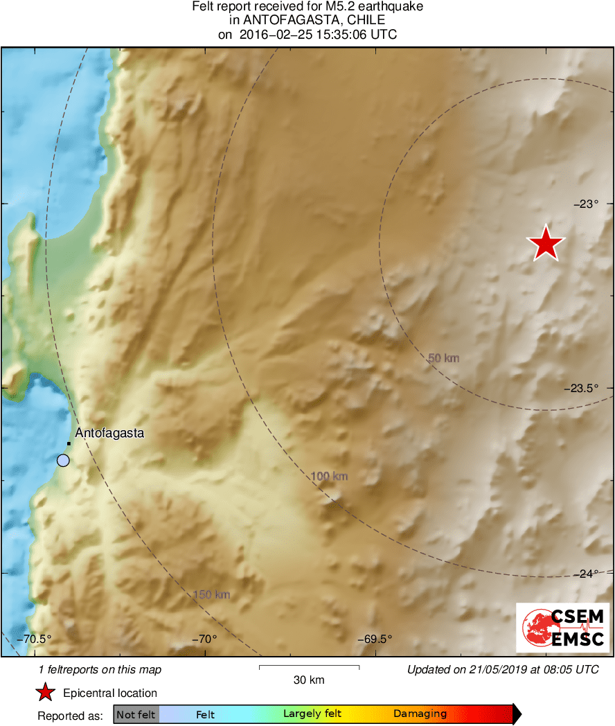 Intensity Map