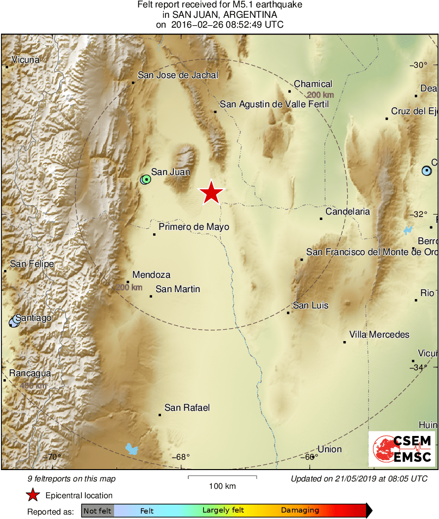 Intensity Map