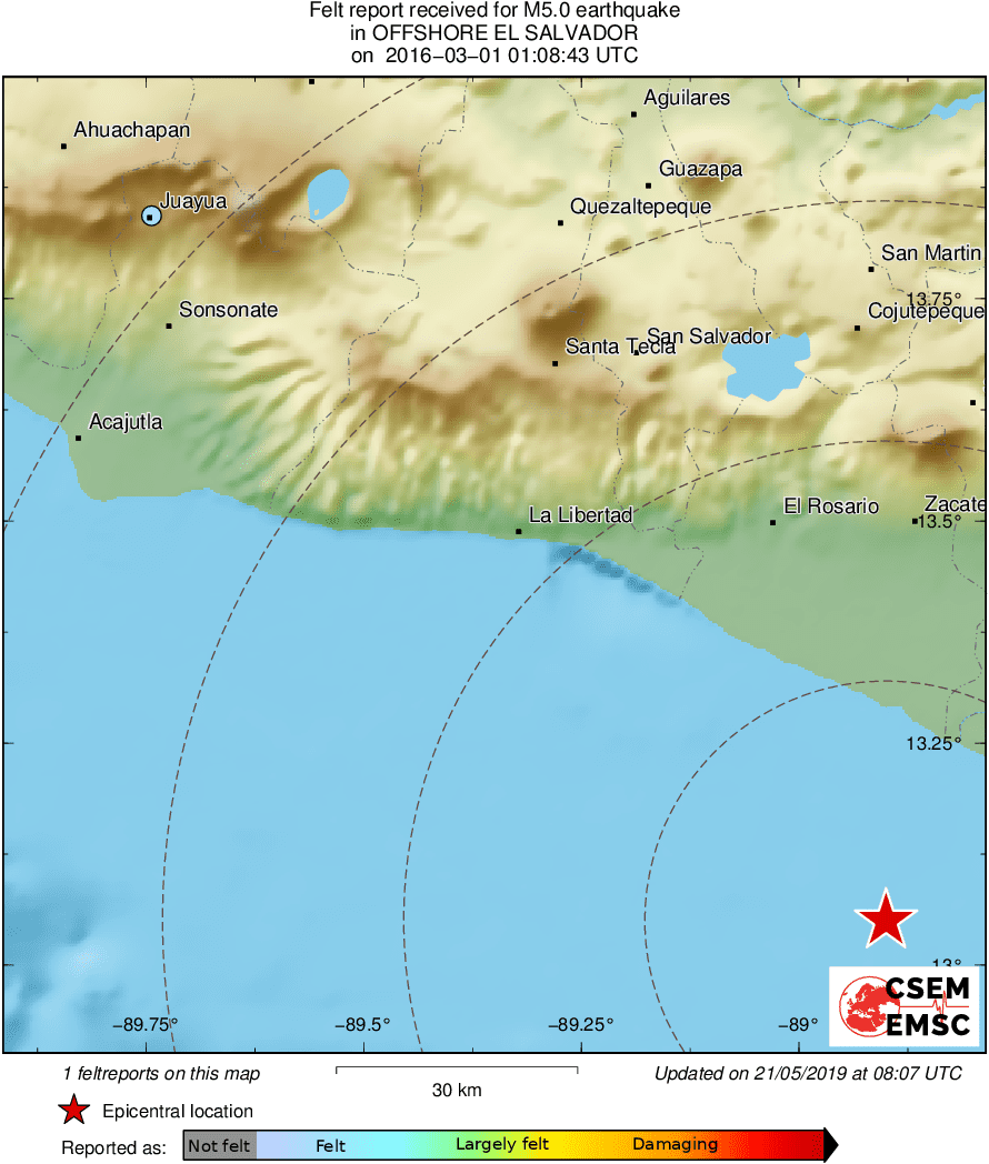 Intensity Map