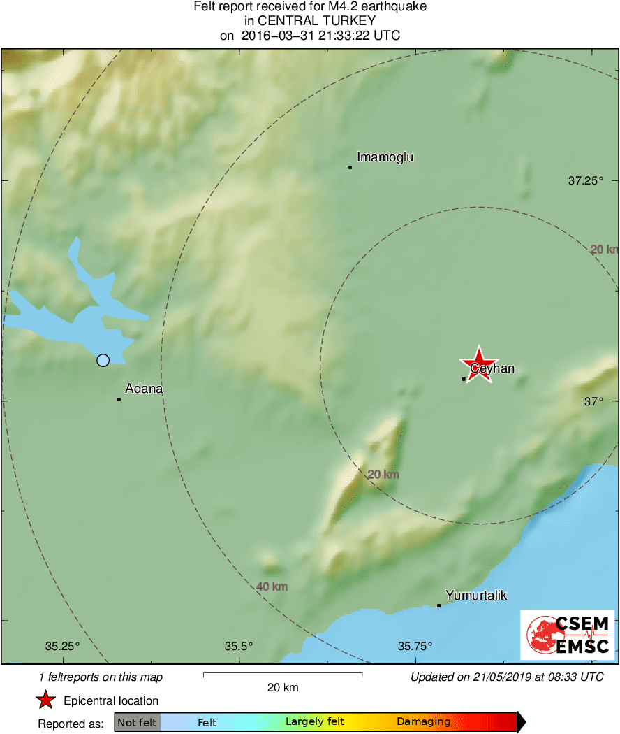 Intensity Map