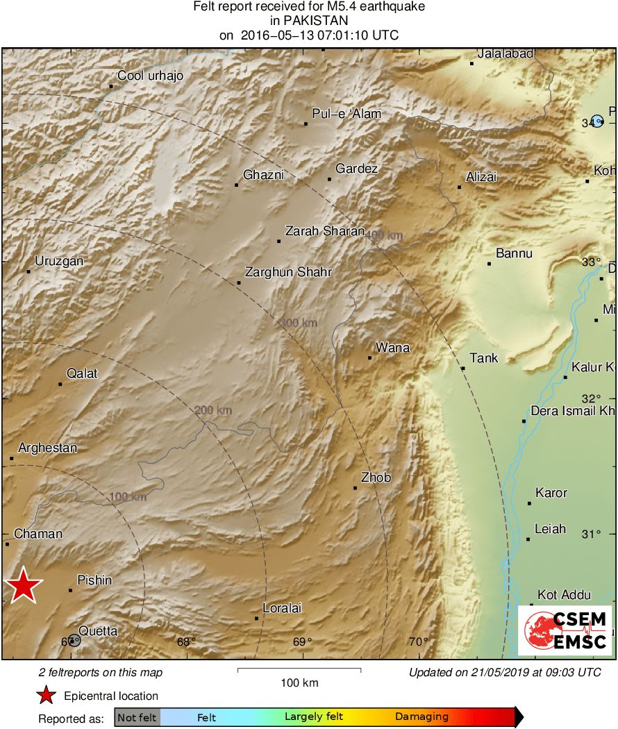Intensity Map