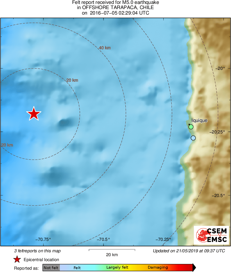 Intensity Map