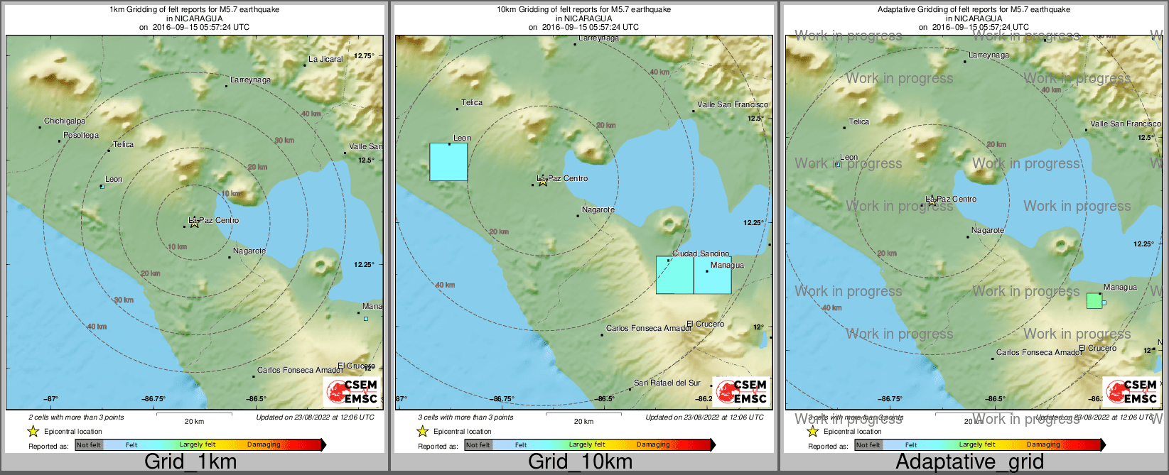 Intensity Map cluster