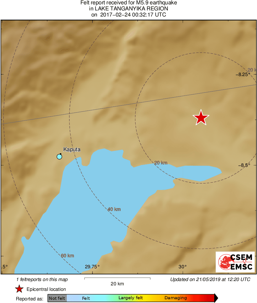 Intensity Map