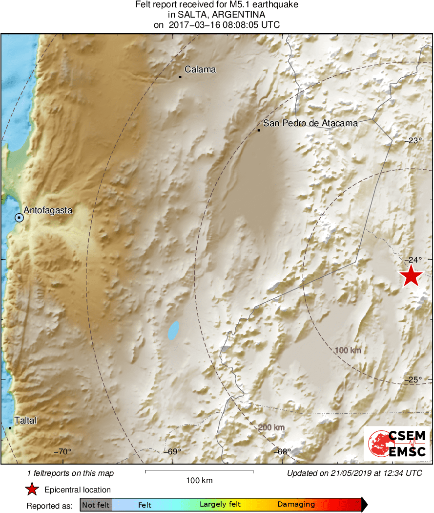 Intensity Map