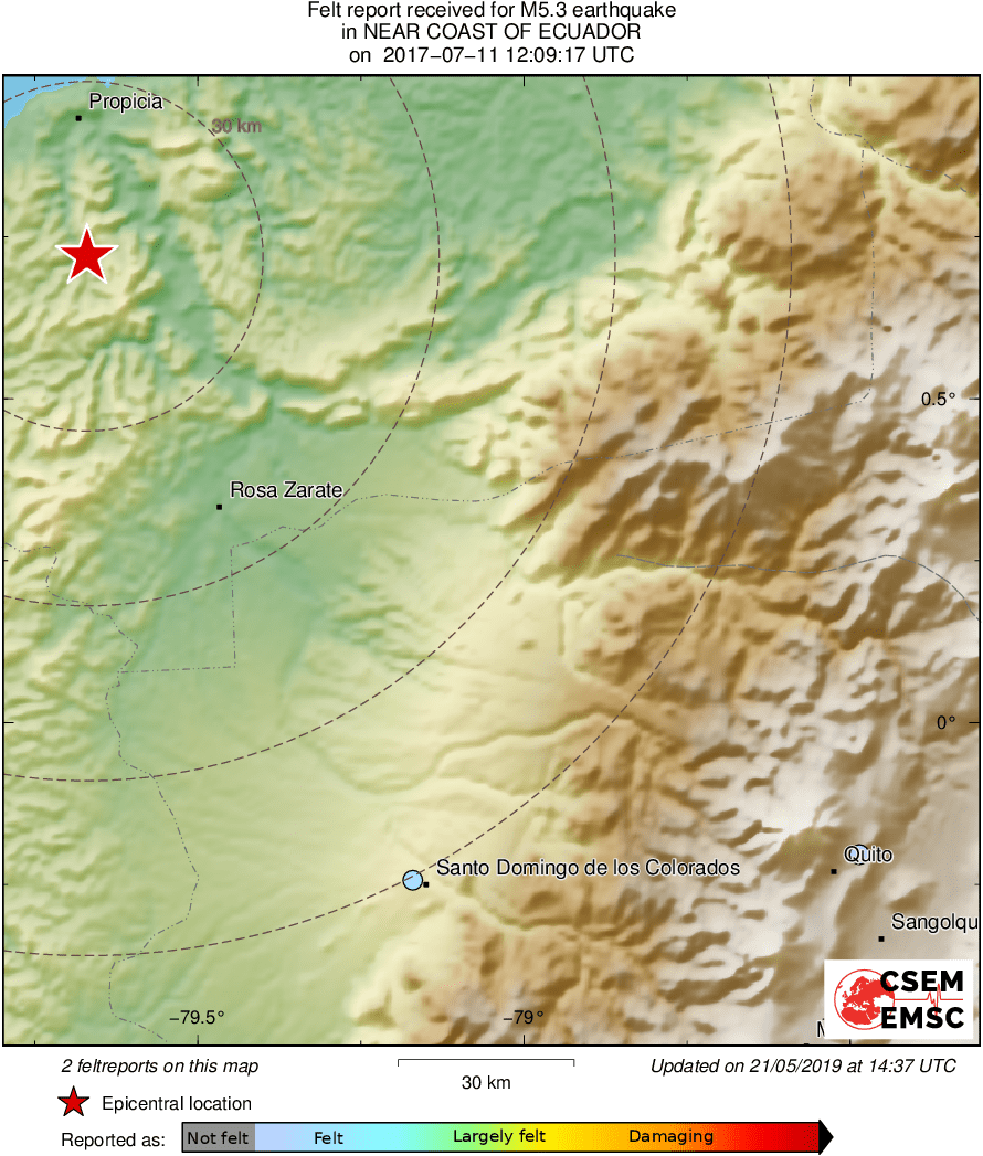 Intensity Map