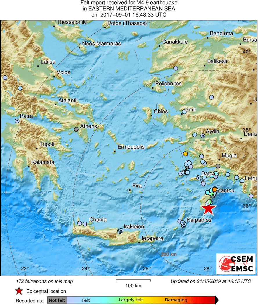 Intensity Map