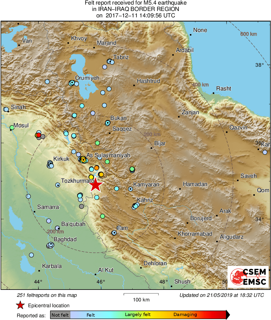 Intensity Map