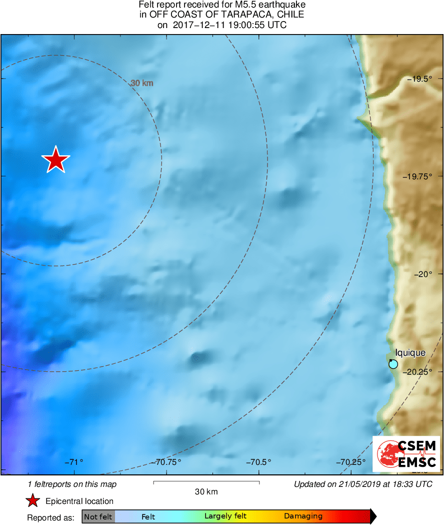 Intensity Map