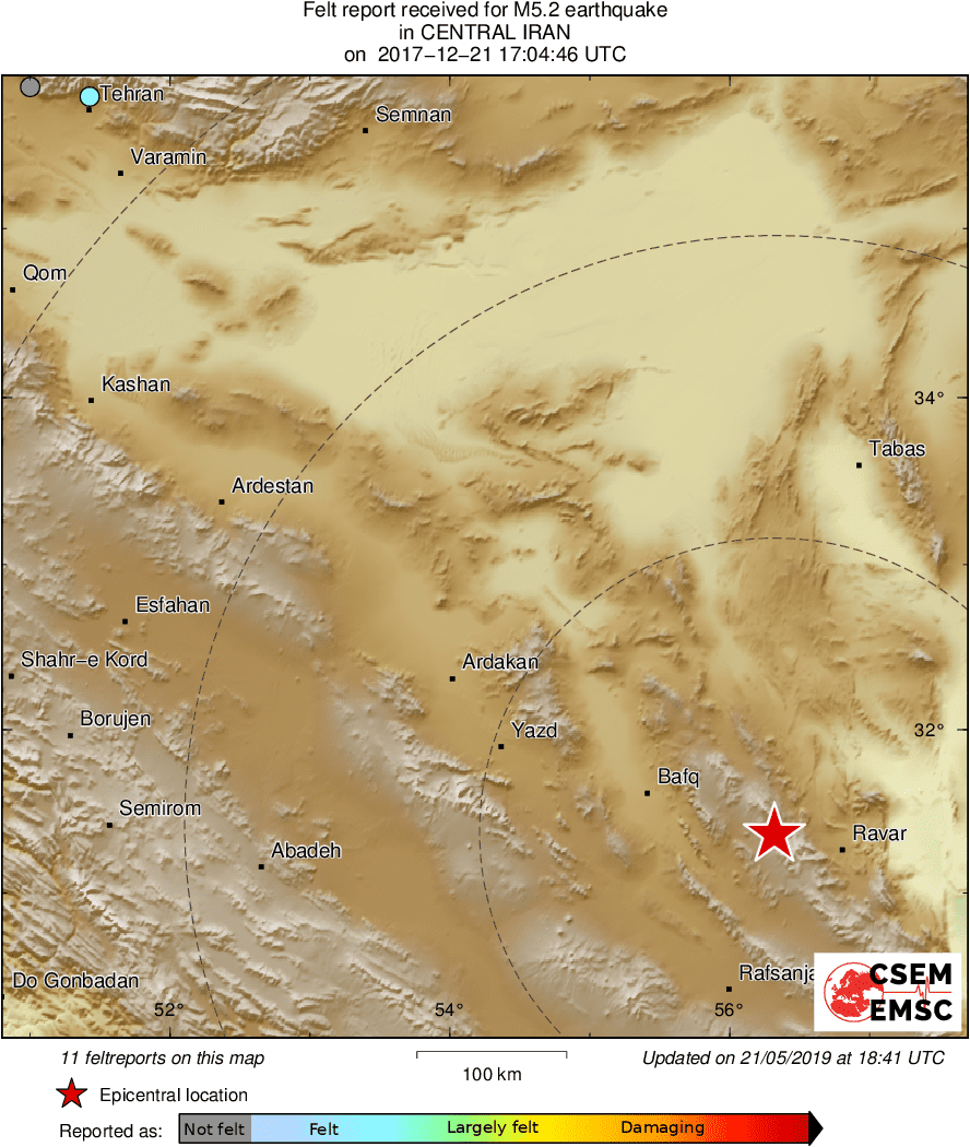 Intensity Map