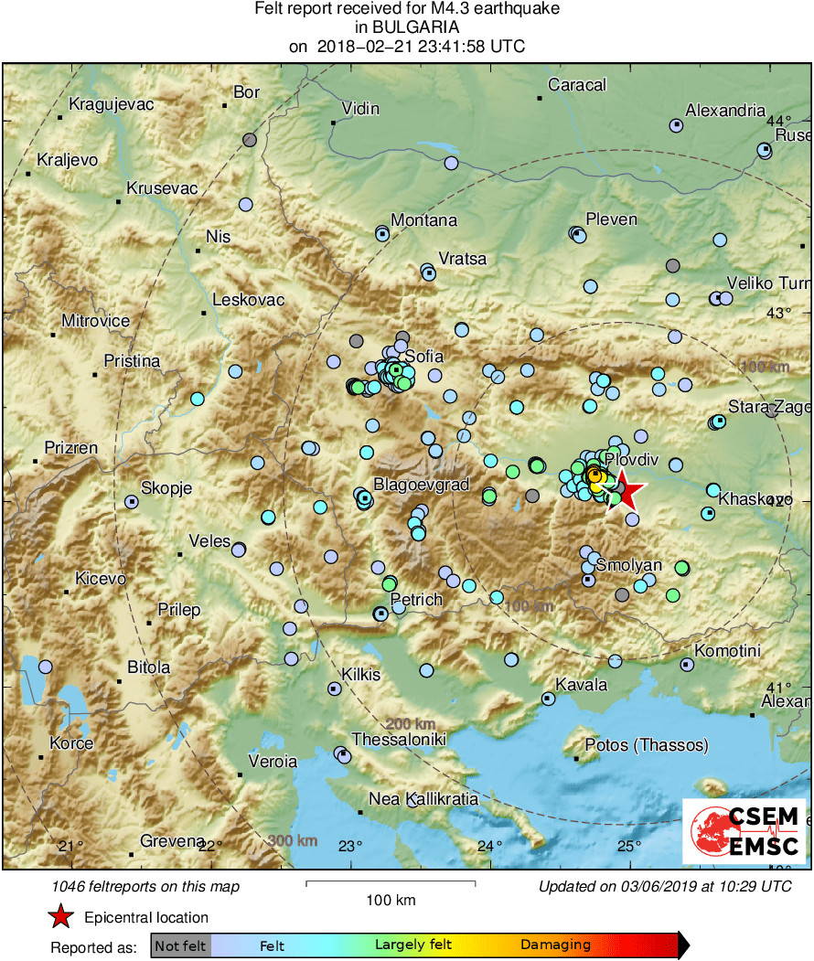 Intensity Map