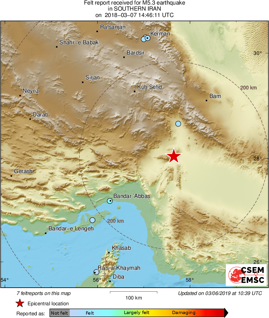 Intensity Map