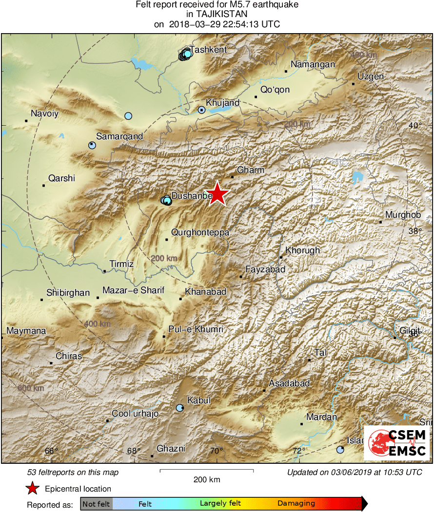 Intensity Map