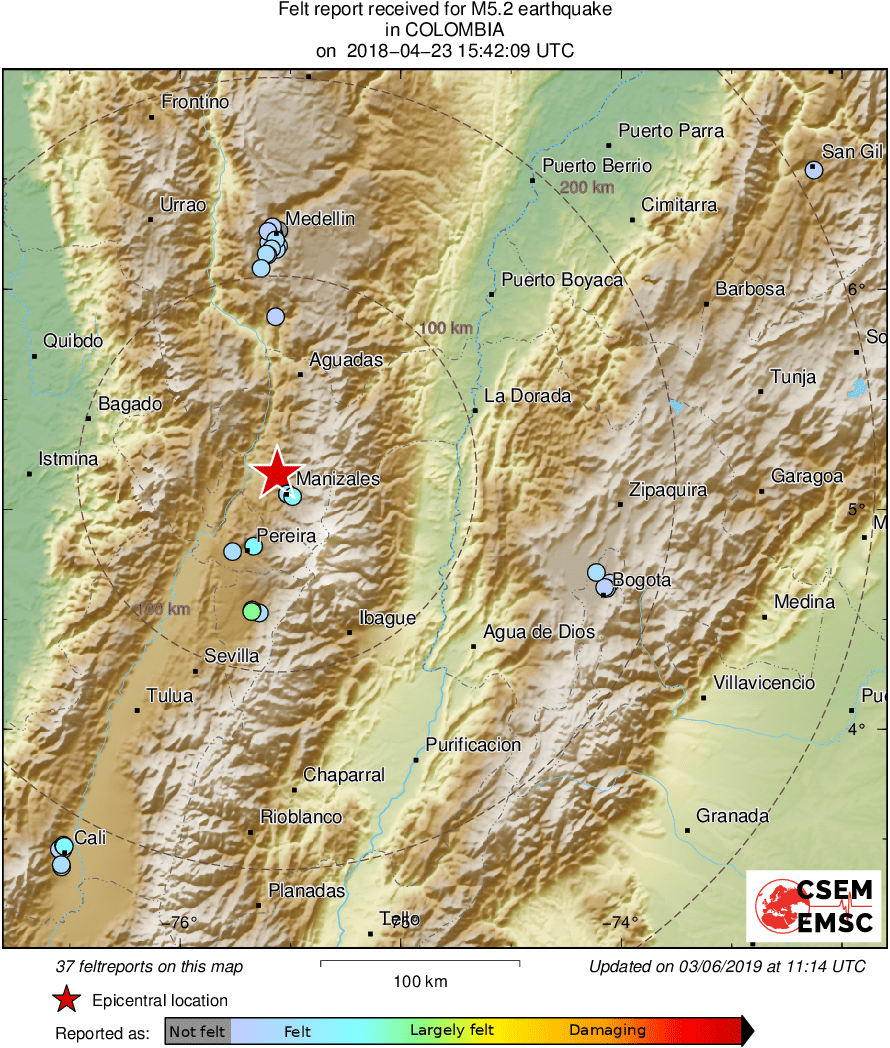 Intensity Map