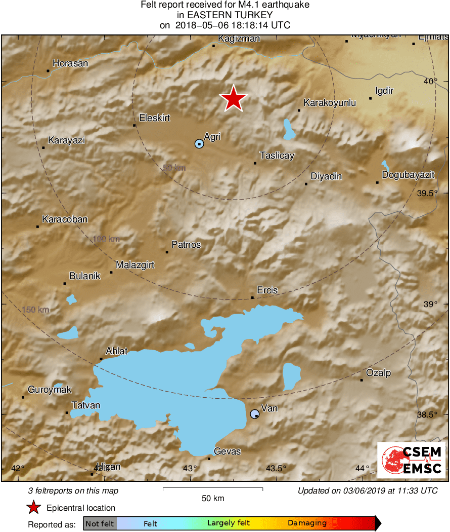 Intensity Map