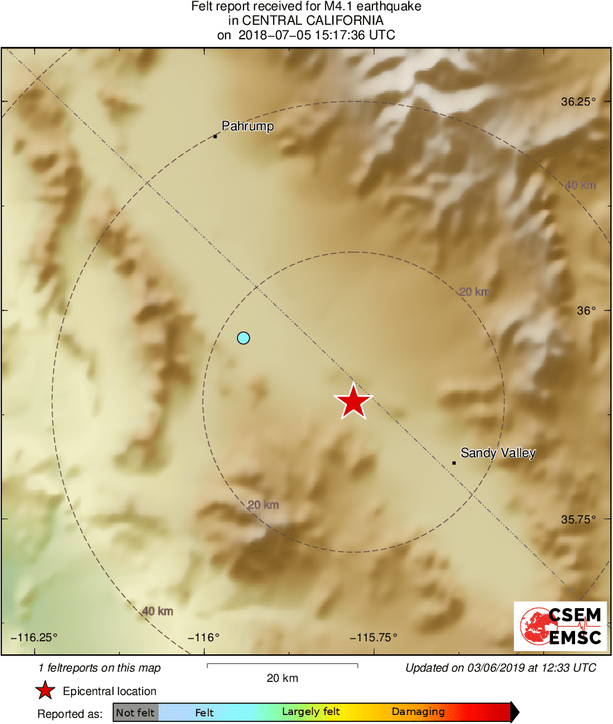 Intensity Map