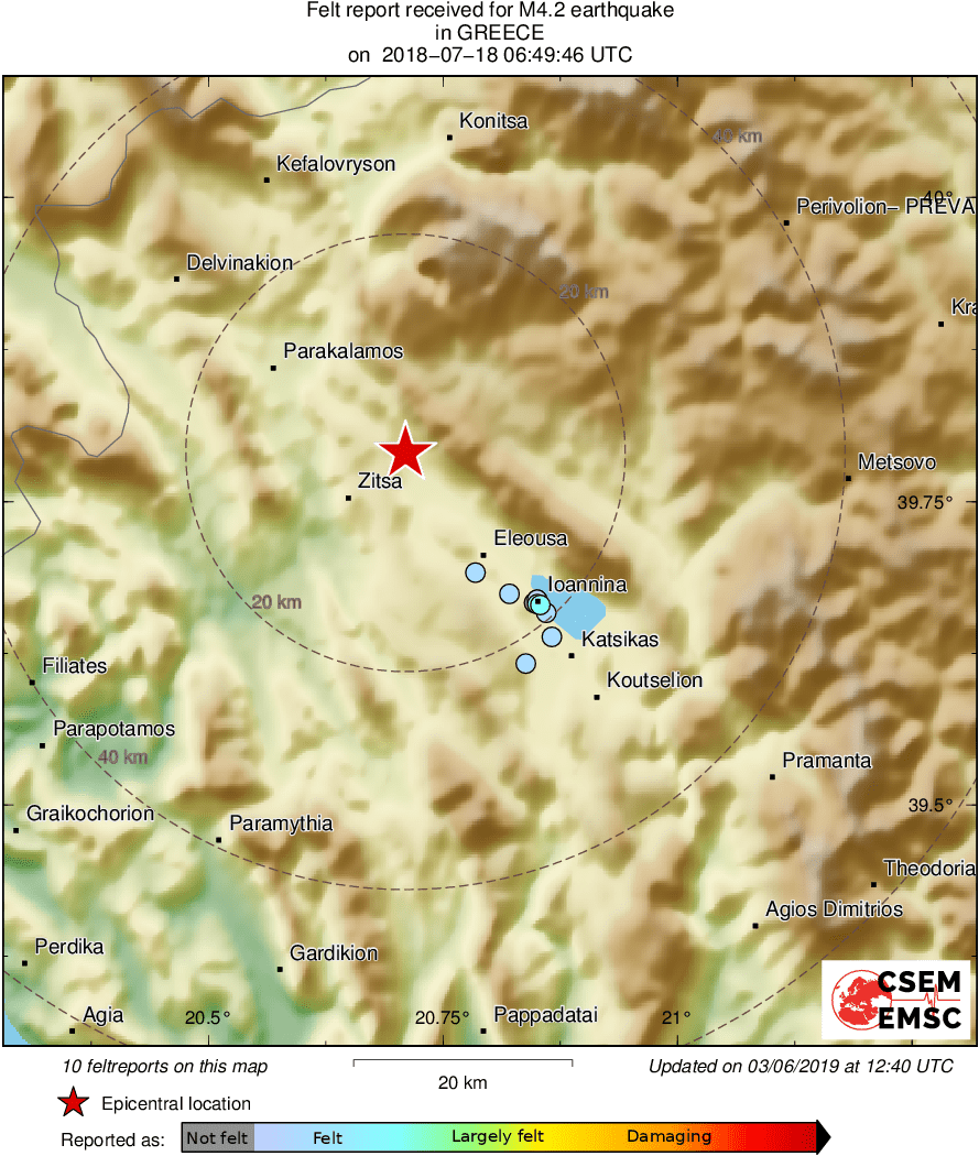 Intensity Map