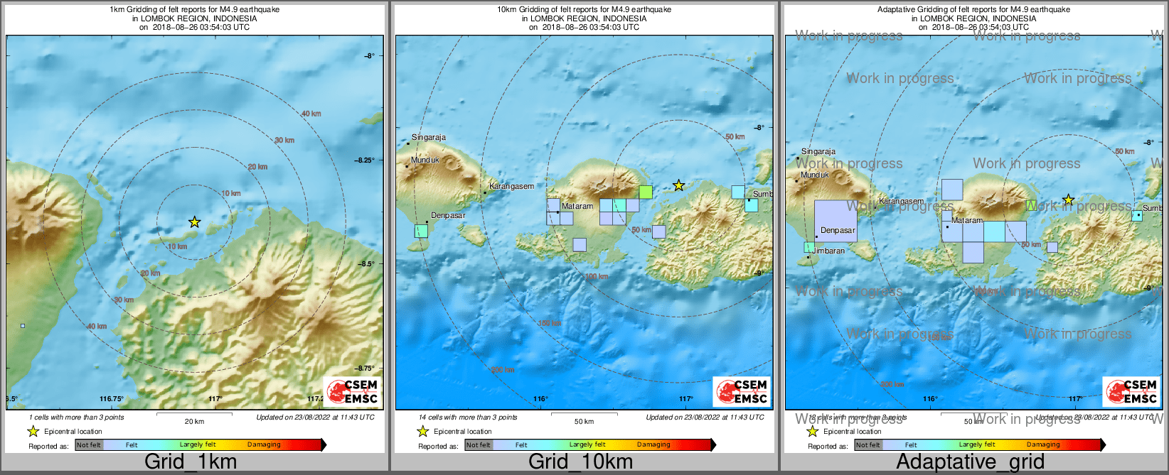 Intensity Map cluster