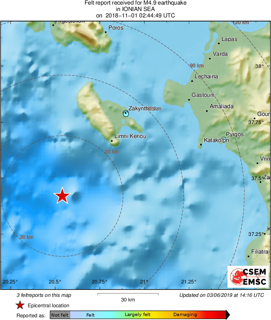 Intensity Map