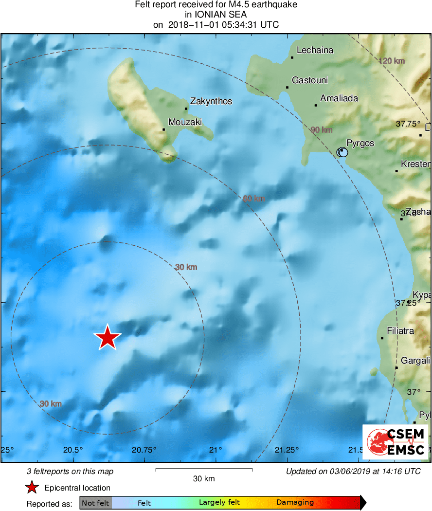 Intensity Map