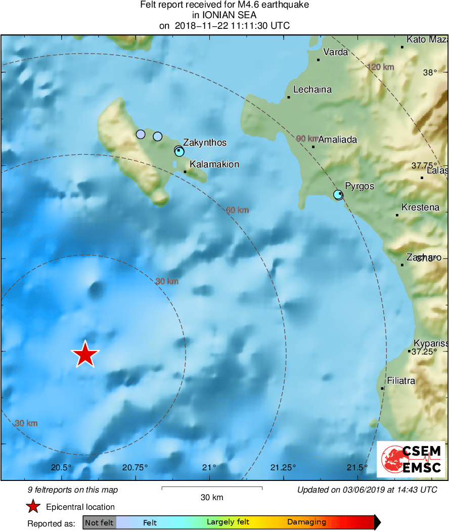 Intensity Map