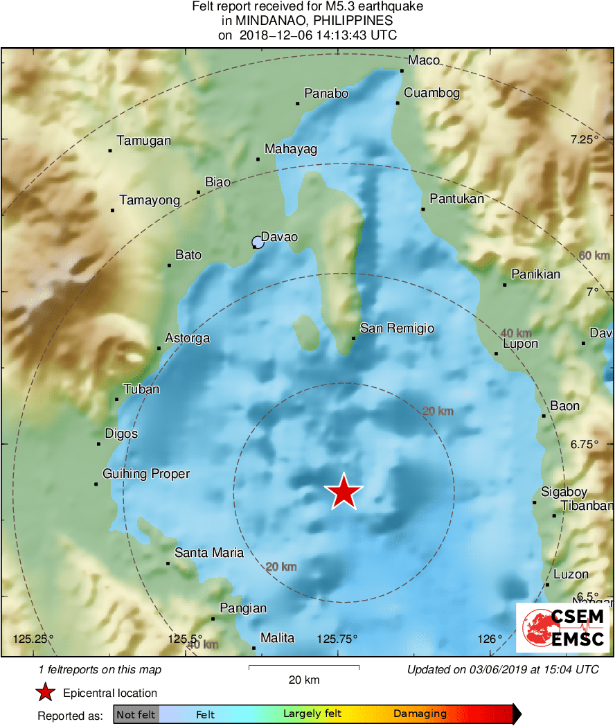 Intensity Map