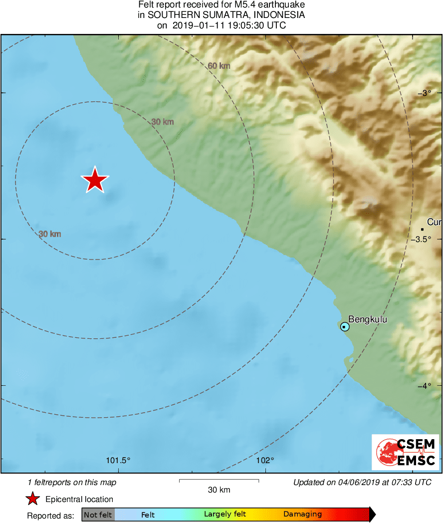 Intensity Map