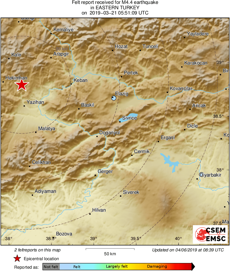 Intensity Map