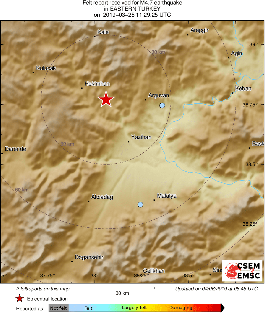 Intensity Map