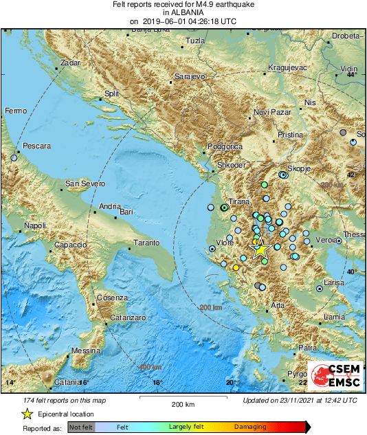 Intensity Map