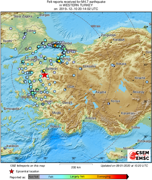 Intensity Map