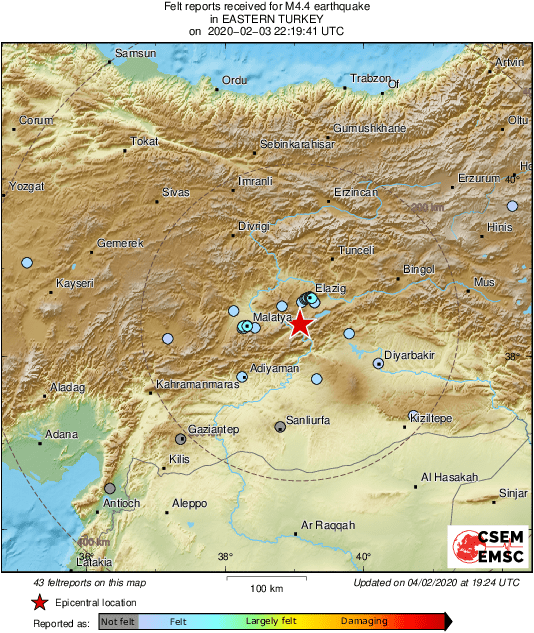 Intensity Map