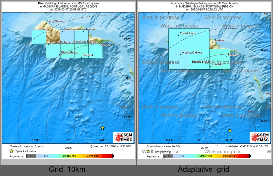 Intensity Map cluster