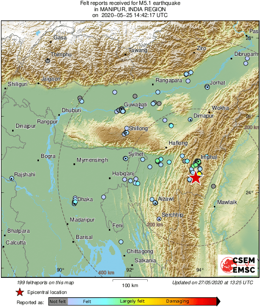 Intensity Map