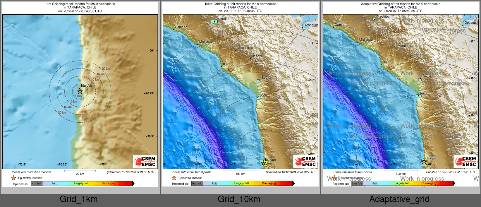 Intensity Map cluster