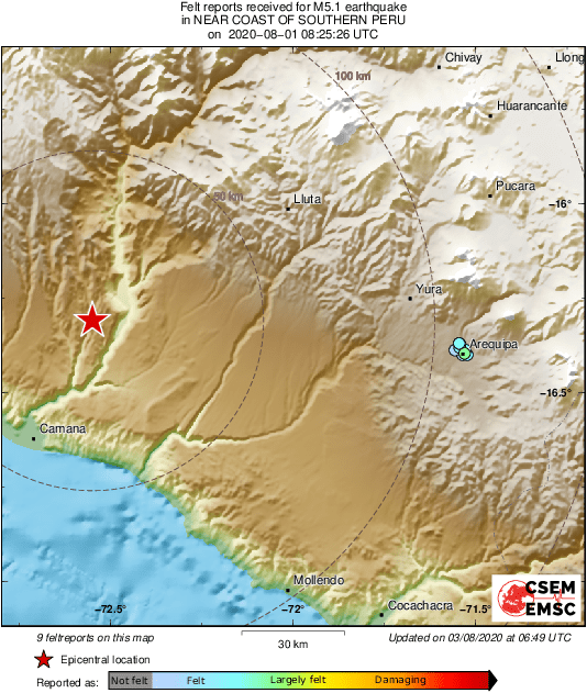 Intensity Map