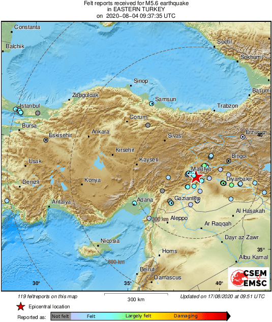 Intensity Map