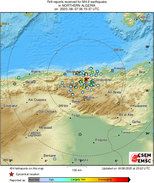 Intensity Map