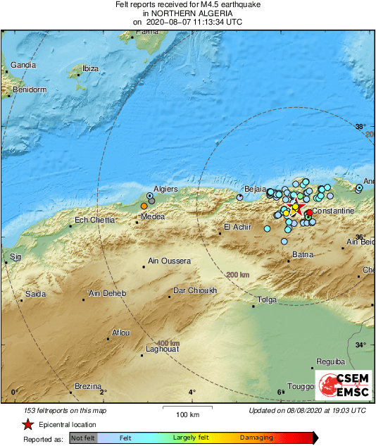 Intensity Map