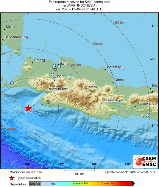 Intensity Map