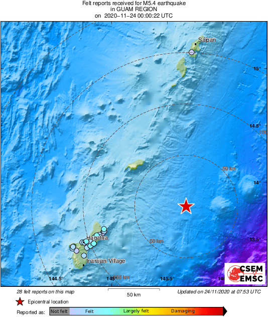Intensity Map