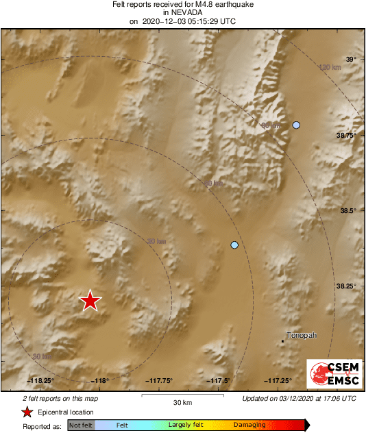 Intensity Map