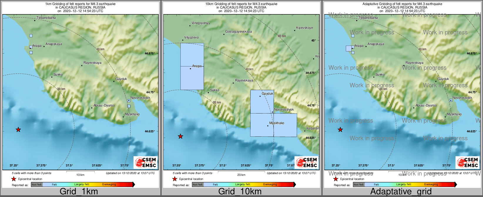 Intensity Map cluster