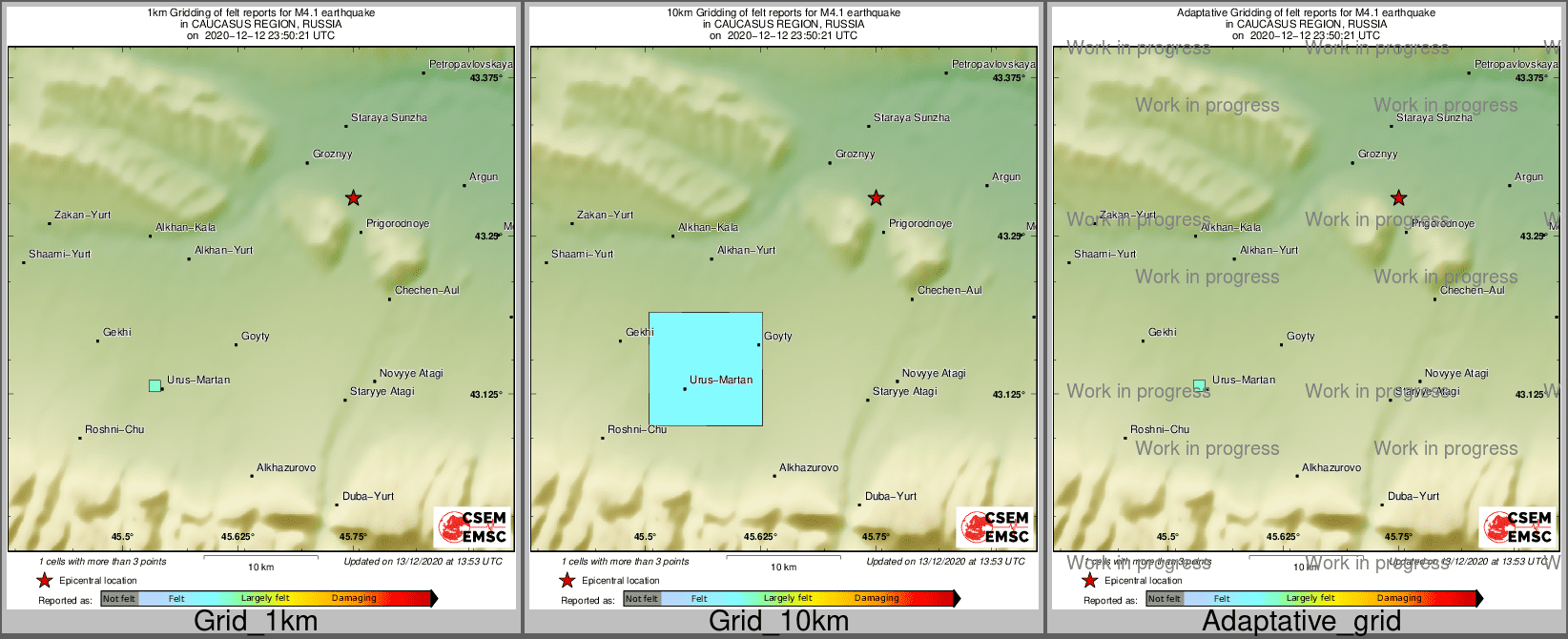 Intensity Map cluster