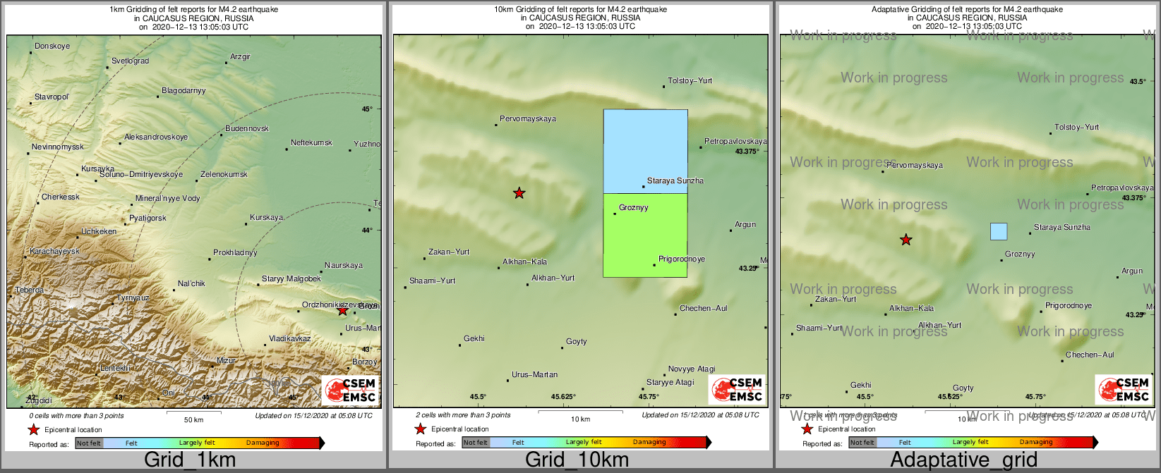 Intensity Map cluster